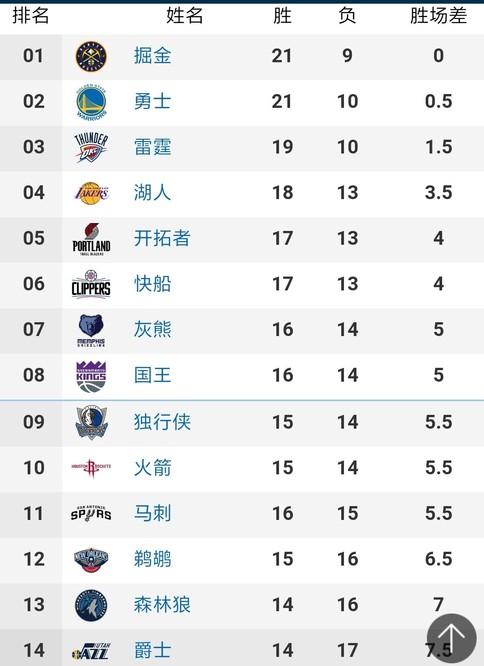 阵让锋线捉
